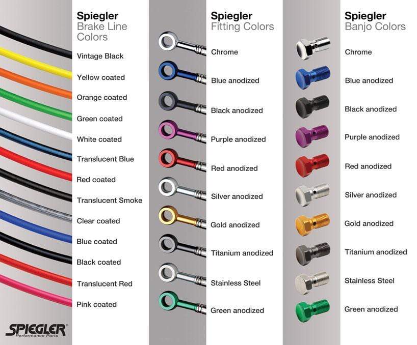 Spiegler brake line color options Honda Grom