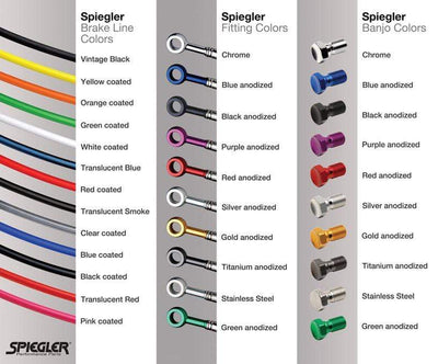 Spiegler USA brake line color options and fittings