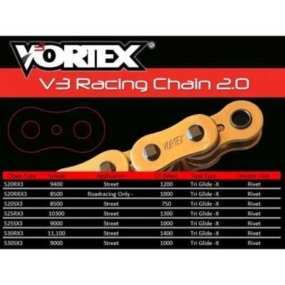 Vortex Racing Chain Chart - Vortex SX3 V3 2.0 Chain
